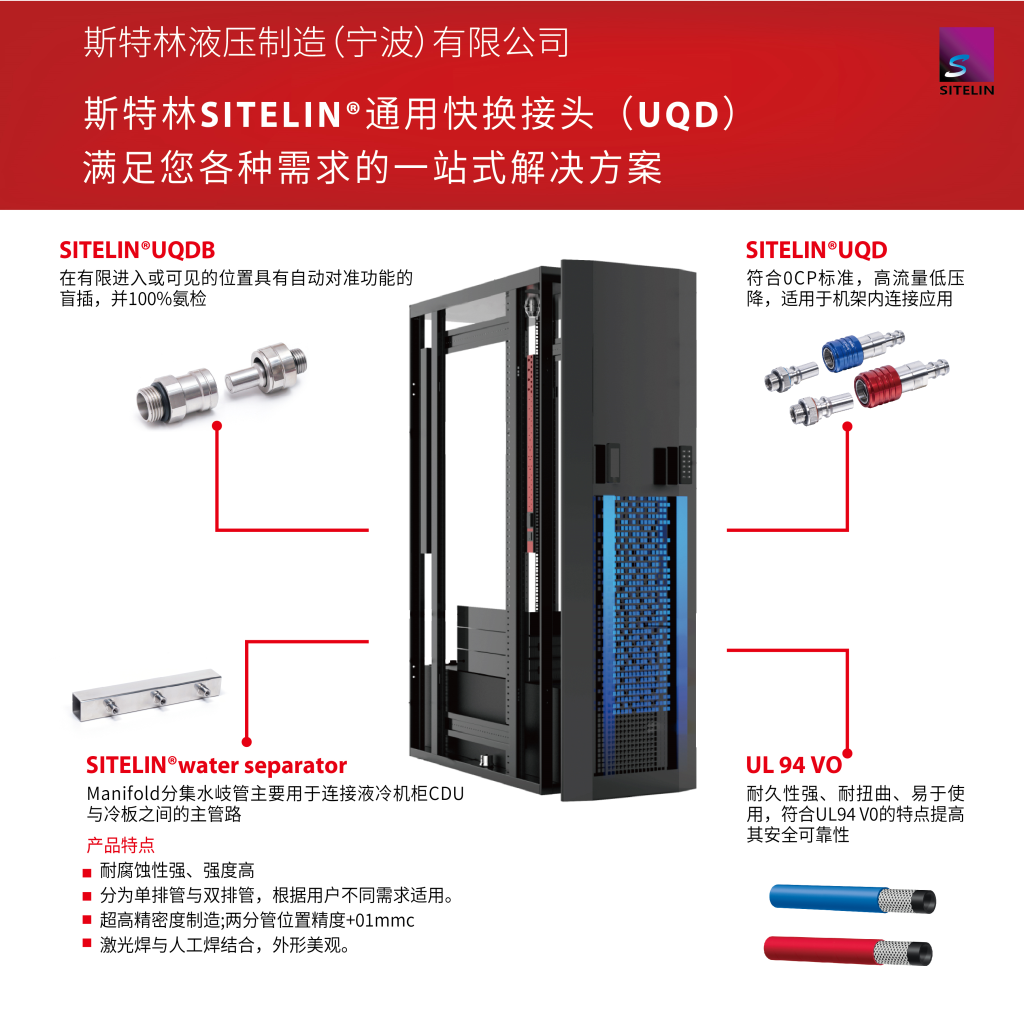 LIQUID-COOLED QUICK-CHANGE CONNECTORS