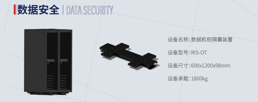 DATA CABINET ISOLATION SAFETY