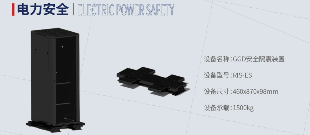 GGD ISOLATION SAFETY