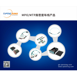 MPO/MTP