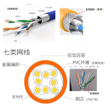 高品质数据网线（5E/6/6A/7/8）