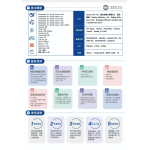 上海人工智能公共算力服务平台