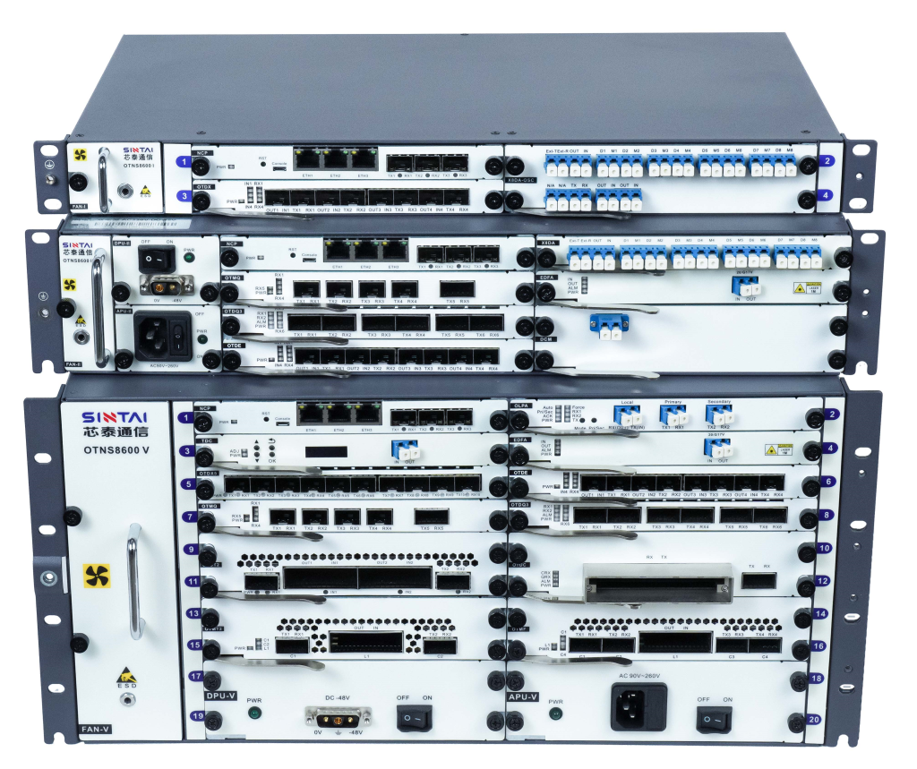 OTNS8600波分设备
