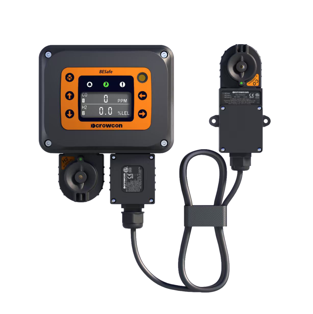 DUAL-CHANNEL GAS DETECTOR-BESAFE