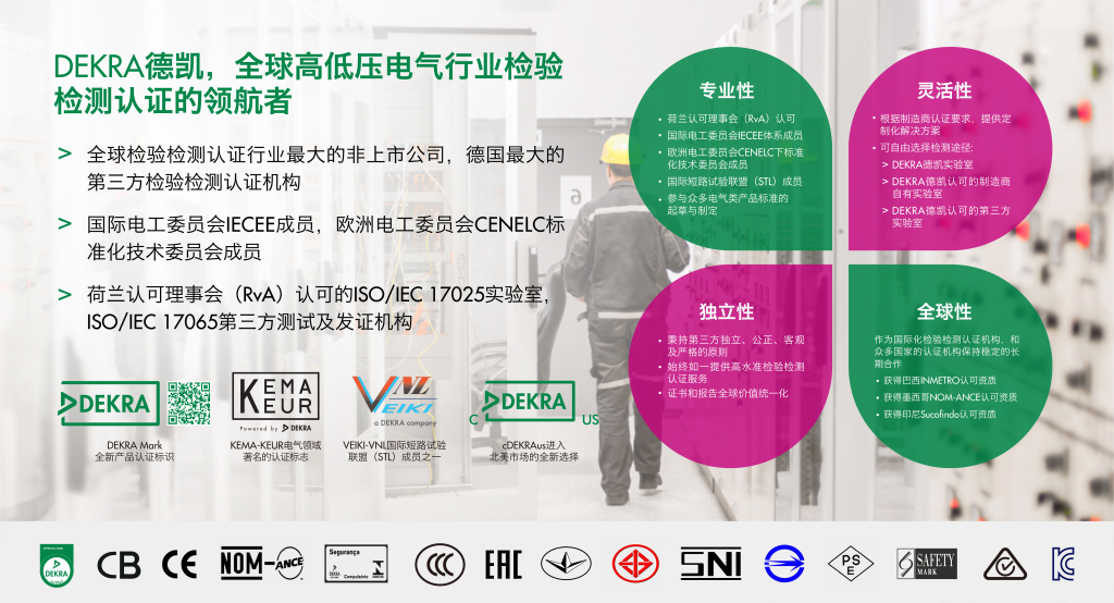 DEKRA德凯电力输配电产品国际市场准入一站式解决方案