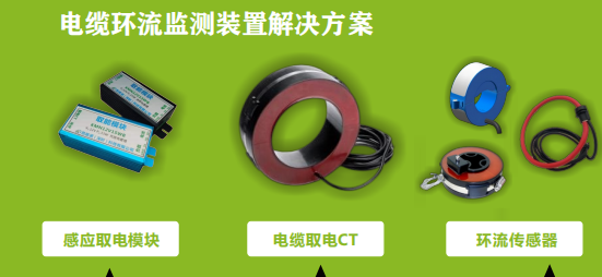 电缆取电CT及取能模块