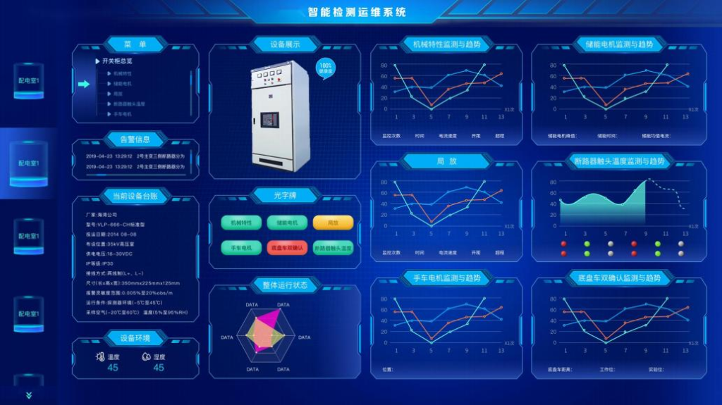 蜀瑞创新开关柜专家诊断系统