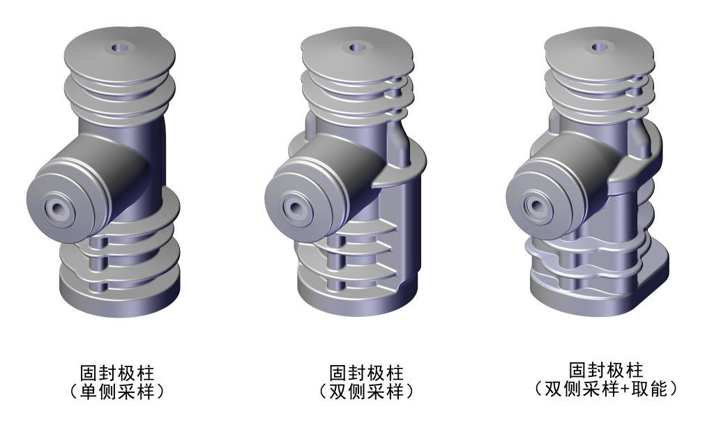 陶瓷电容型固封极柱