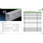 UL ANTI-SLIP FLAME RETARDANT PVC ECO-WIRING DUCT
