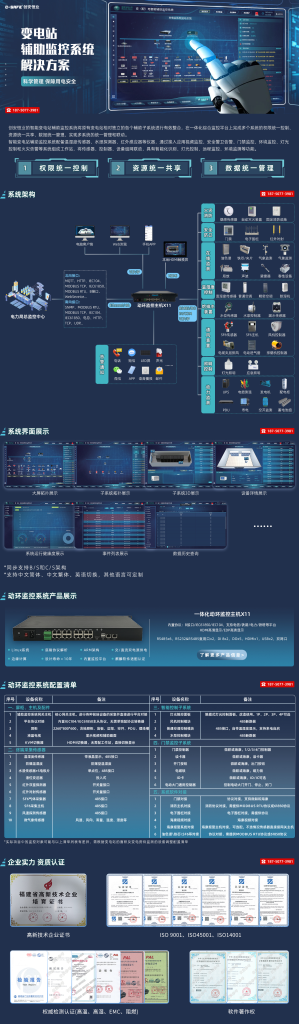 变电站智能辅助监控系统