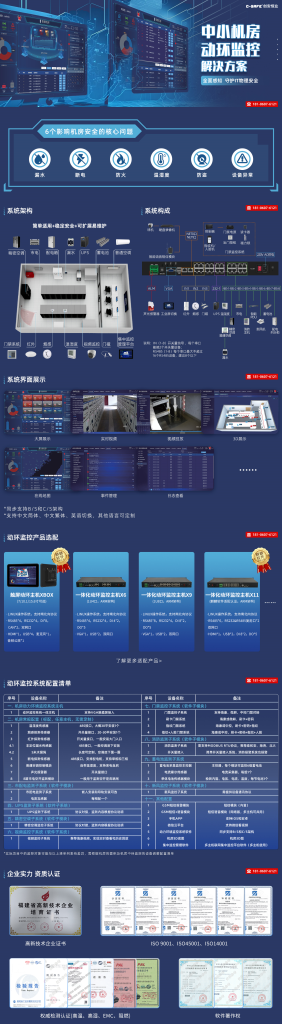 动力环境监控系统