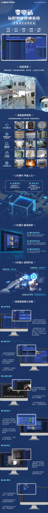 变电站智能巡视系统