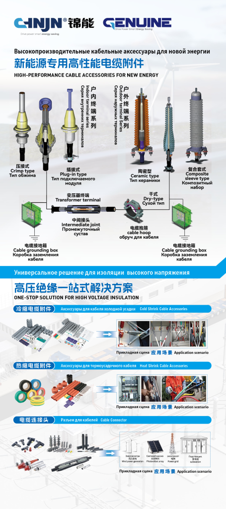 高性能新能源专用电缆附件