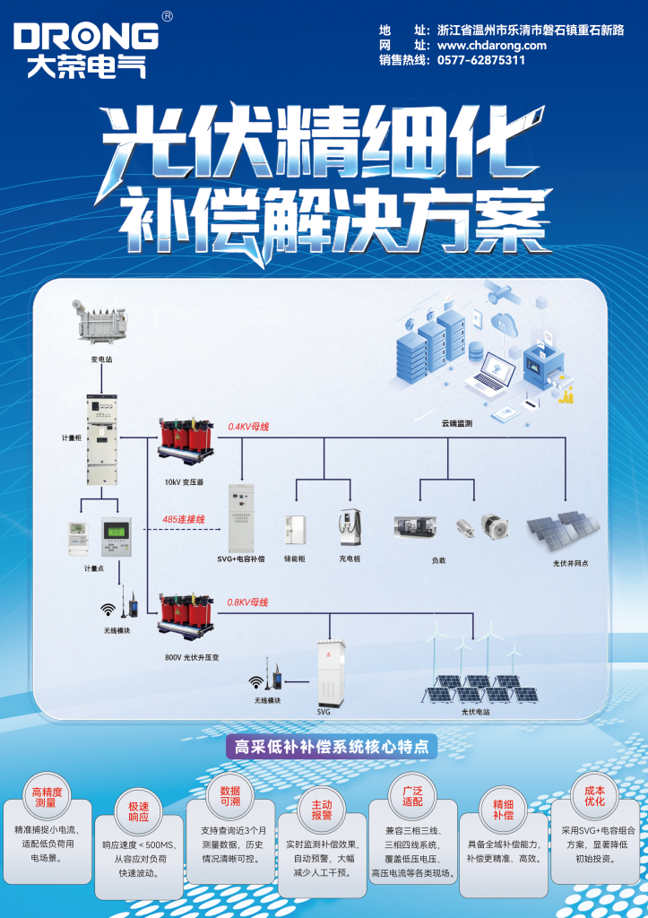 光伏精细化补偿解决方案