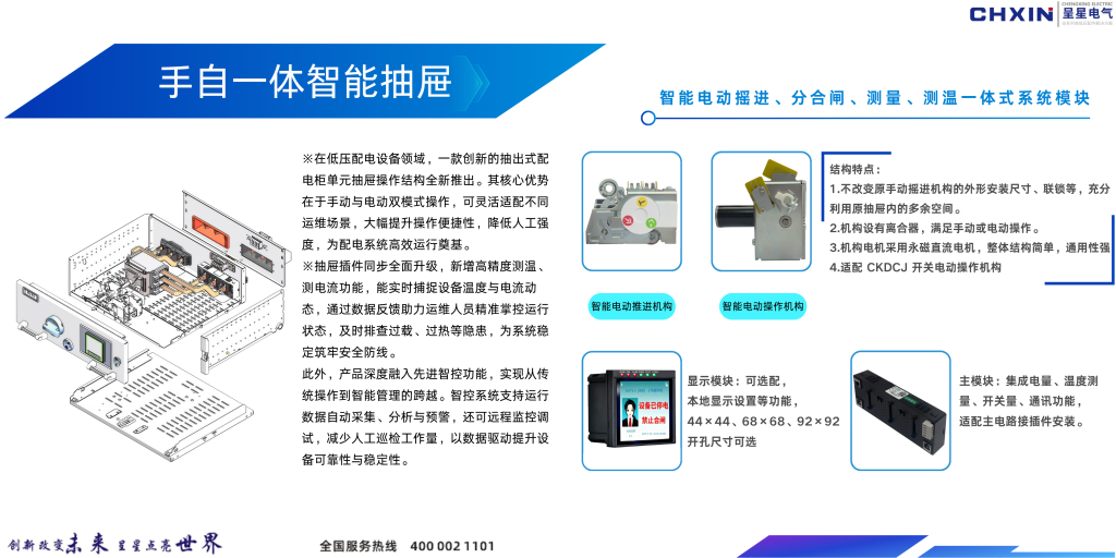 INTELLIGENT DRAWER (MANUAL & AUTOMATIC)