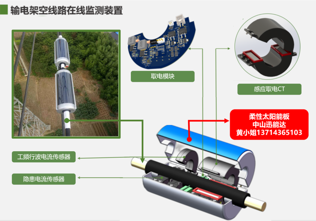 DISTRIBUTED FAULT MONITORING DEVICE FOR POWER TRANSMISSION LINES_ FLEXIBLE SOLAR MODULES