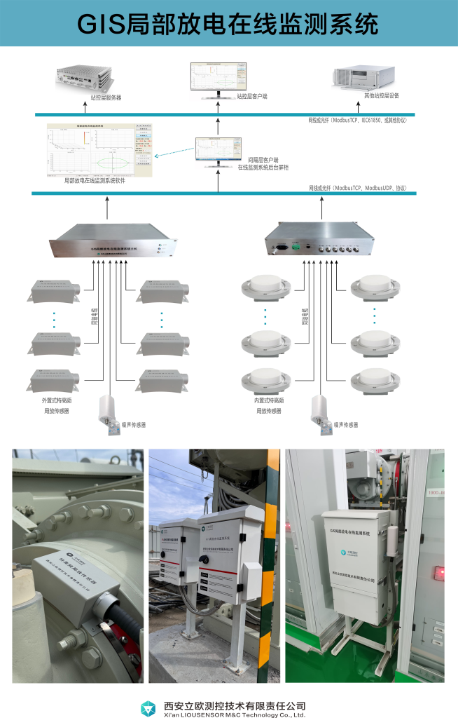 GIS局部放电在线监测系统