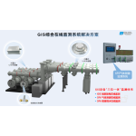 GIS综合在线监测系统