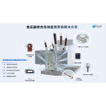 变压器综合在线监测系统