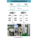 GIS局部放电在线监测系统