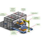 ROBOT LASER AUTOMATIC POSITIONING WELDING STATION FOR RING MAIN UNIT GAS COMPARTMENT