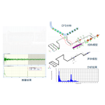 PULS COMPRESSOR PULSATION ANALYSIS SOFTWARE
