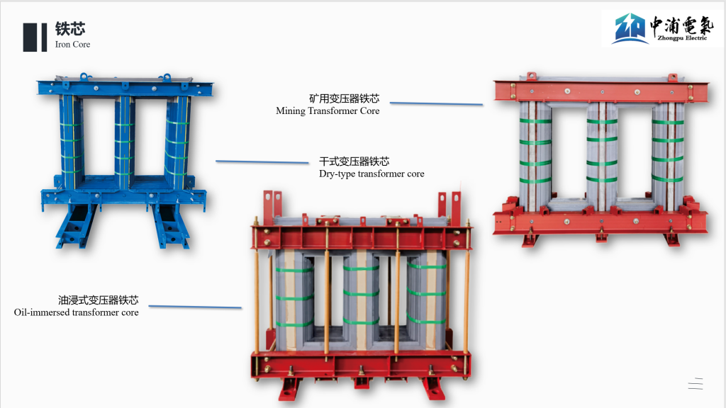 New energy transformer core