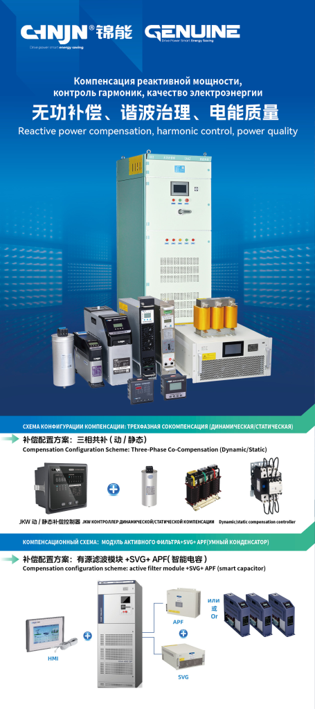 REACTIVE POWER COMPENSATION AND QUALITY CONTROL