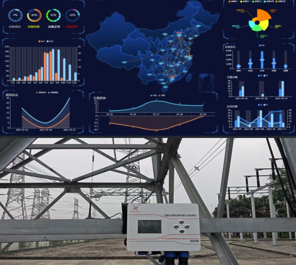 GROUNDING MONITORING SYSTEM WITH ONLINE PLATFORM (USED IN OIL PETROCHEMICAL, ELECTRIC POWER GRID)