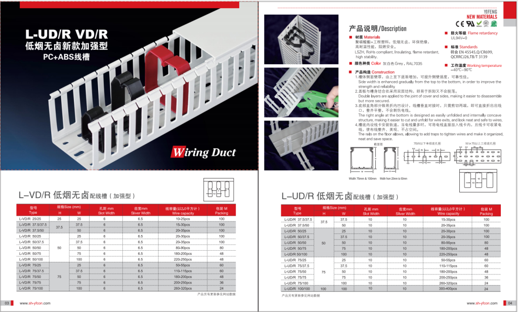 PC+ABS LSZH WIRING DUCT