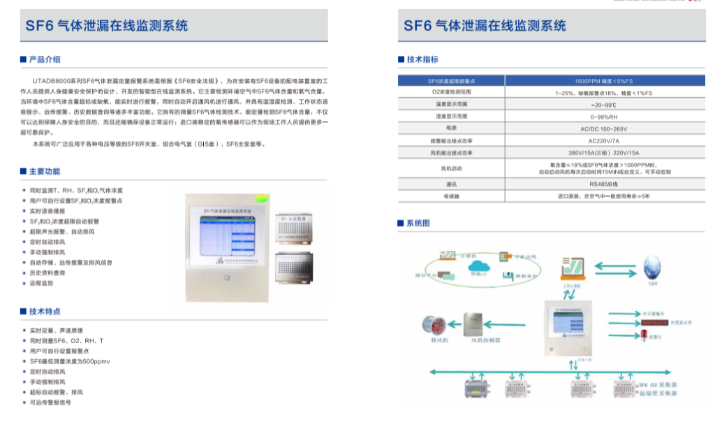 SF6泄漏报警系统