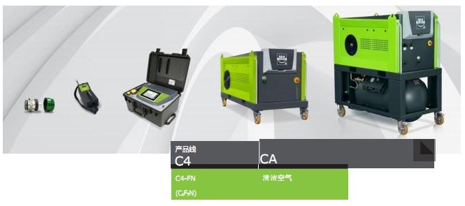Equipment, accessories, and testing instruments for handling alternative gases (such as C4-FN and CA)
