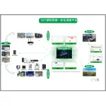 CET SOURCE-GRID-LOAD-STORAGE INTEGRATE...