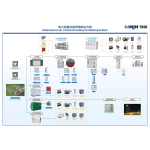 ASSEMBLED ELECTRIC EQUIPMENT
