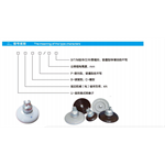 U550BP/240T, a 550 kN three‑umbrella disc suspension insulator.