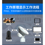 4G INTELLIGENT WIRELESS REMOTE MONITORING MOBILE DEPLOYMENT BALL