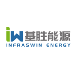 SHANGHAI INFRASWIN ENERGY CO., LTD