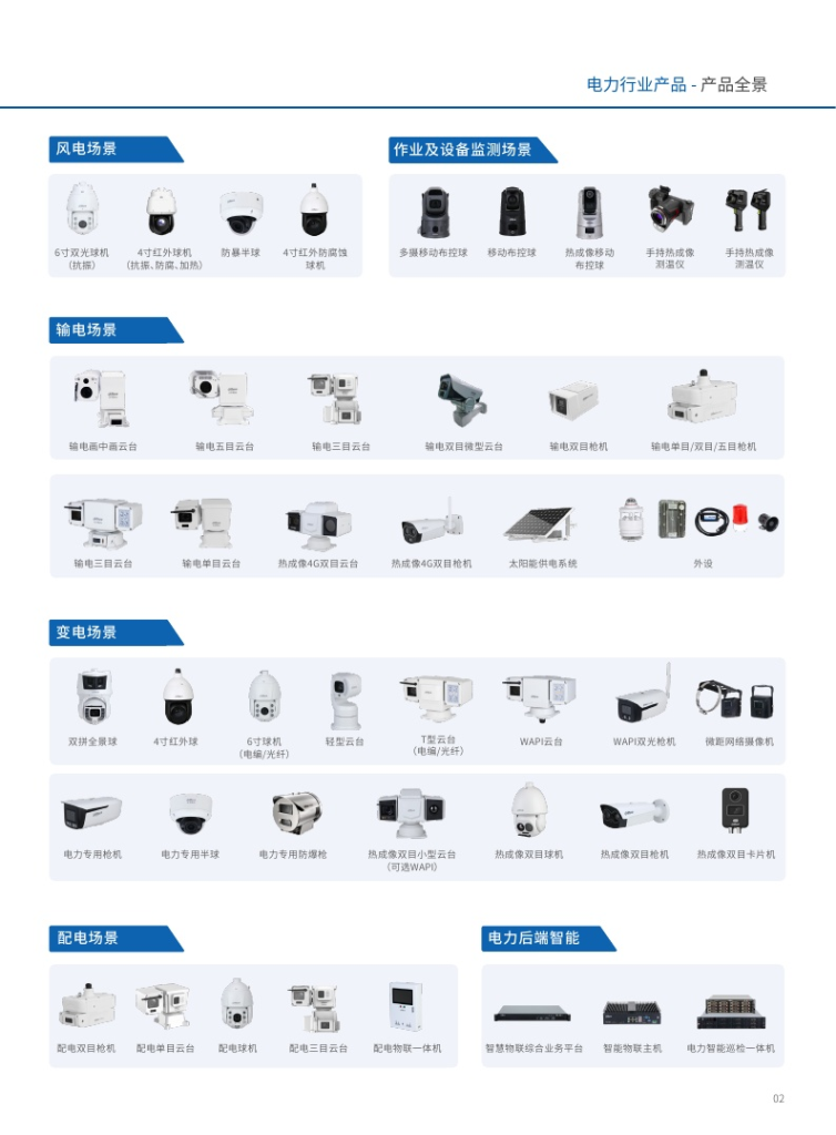 视频智慧物联产品