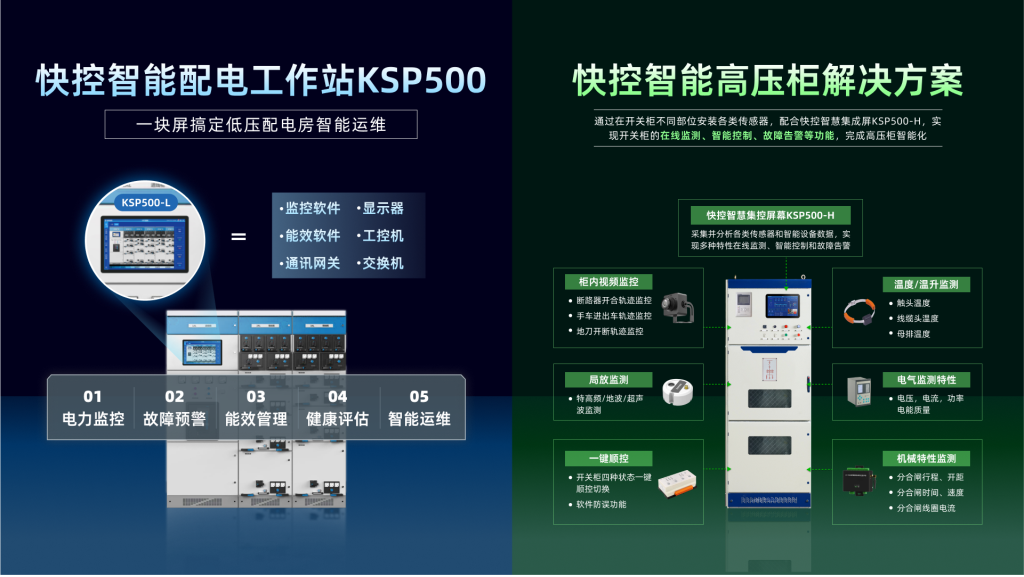 高低压智慧屏幕