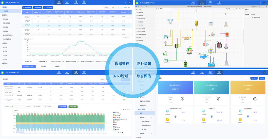 CLOUDPSS IESLAB: INTEGRATED ENERGY SYSTEM SIMULATION & PLANNING PLATFORM