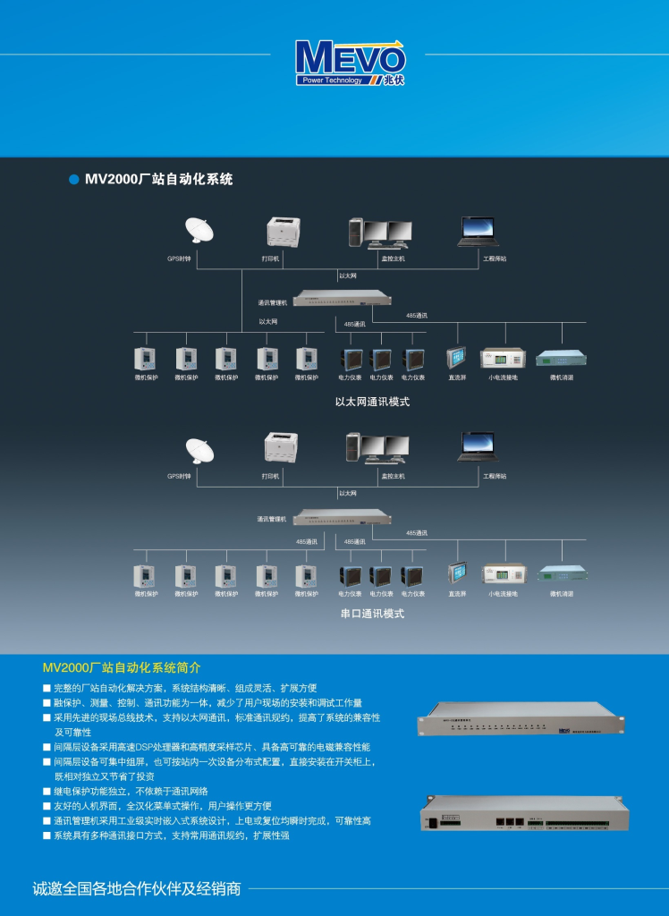 电力综合监控系统