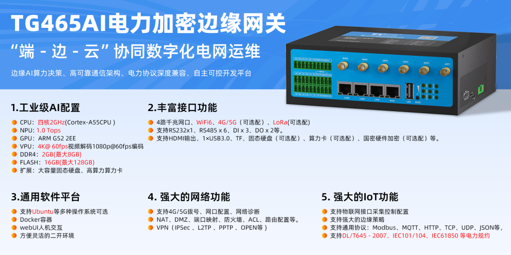 AI电力加密边缘网关TG465