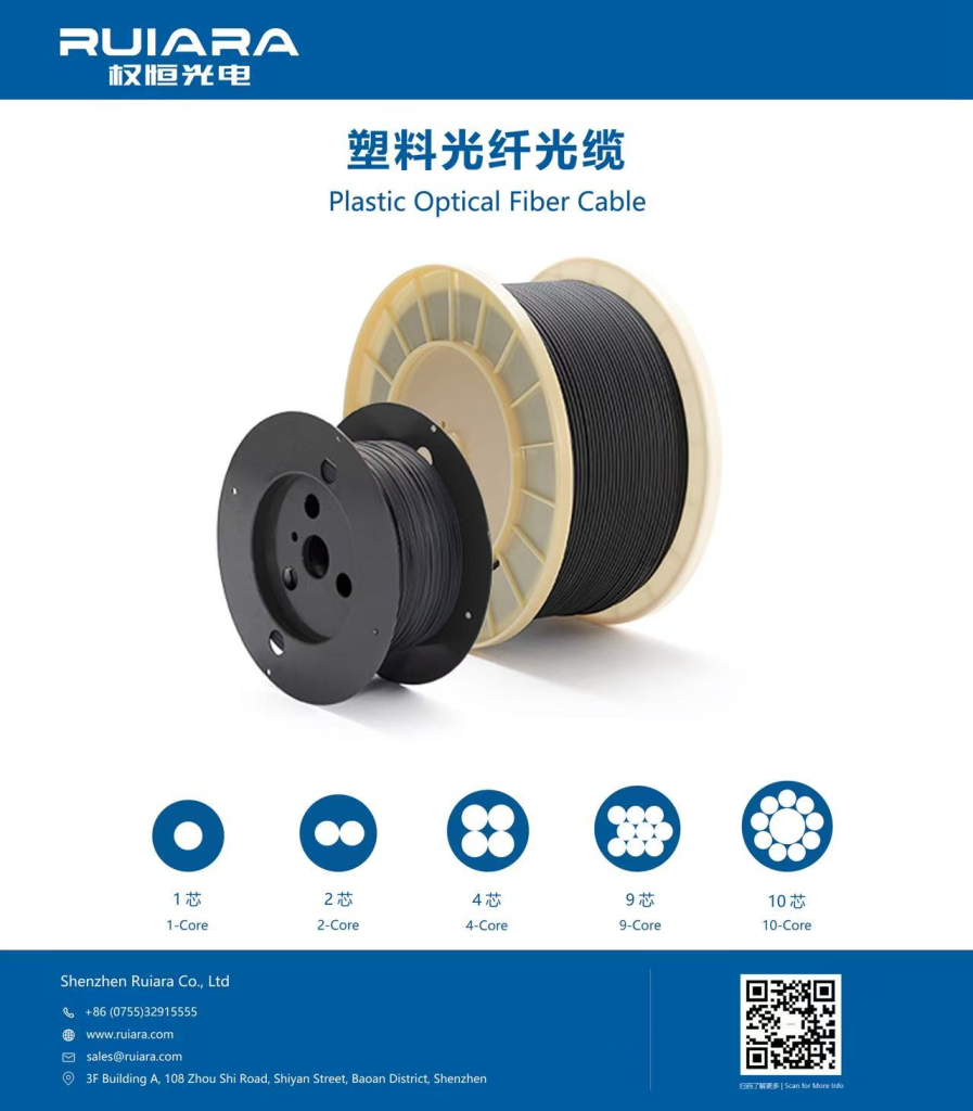 塑料光缆