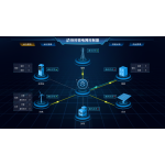 微电网综合能源管理系统