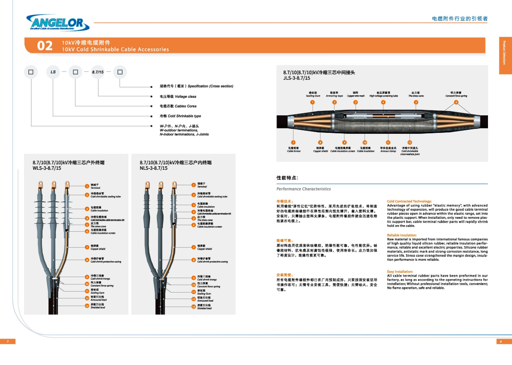 1 kV, 10 kV, and 35 kV cable accessories
