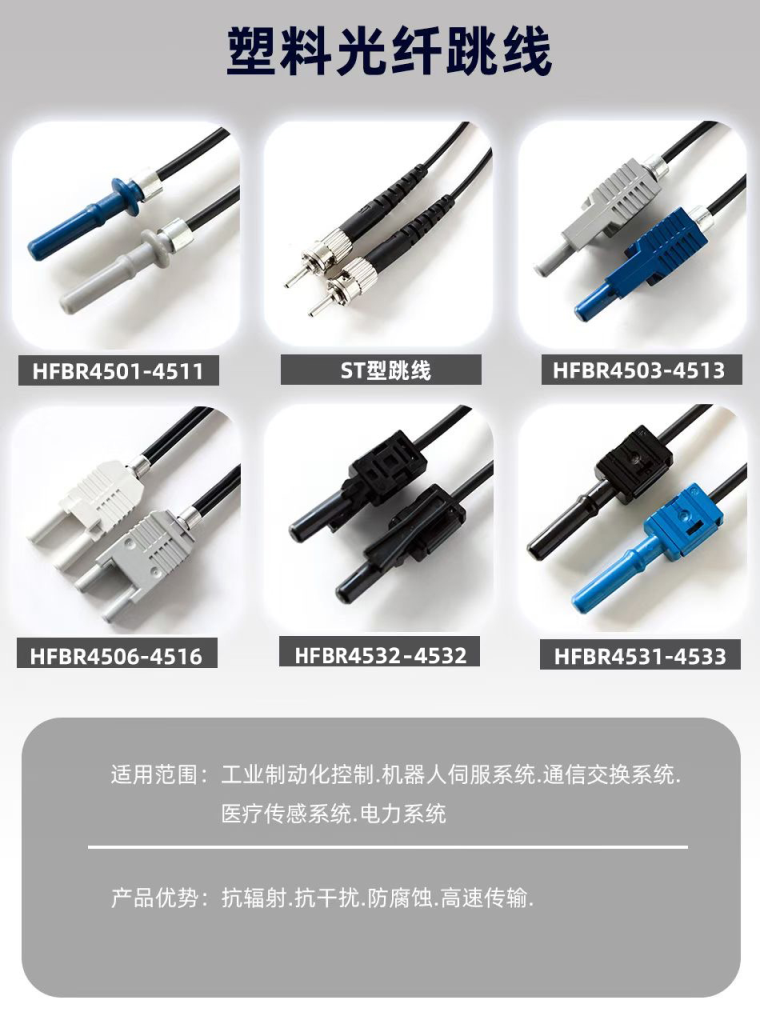 AVAGO SERIES PLASTIC OPTICAL FIBER CABLES