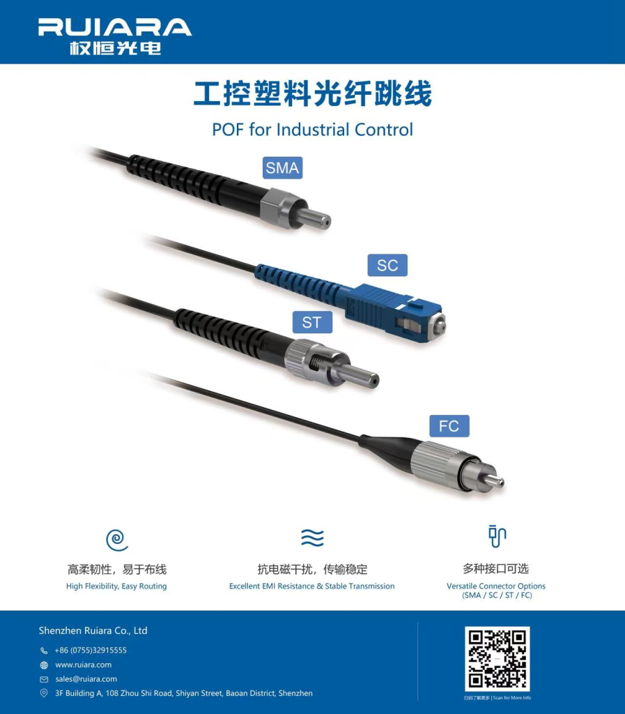 FIBER PATCH CORD