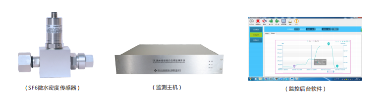 SF6 Micro-Water and Density Online Monitoring System