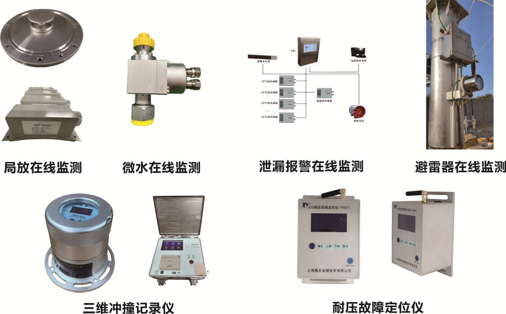 SUBSTATION ONLINE MONITORING SYSTEM