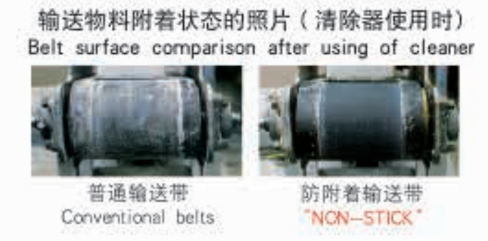 Super Anti-Adhesion Conveyor Belt